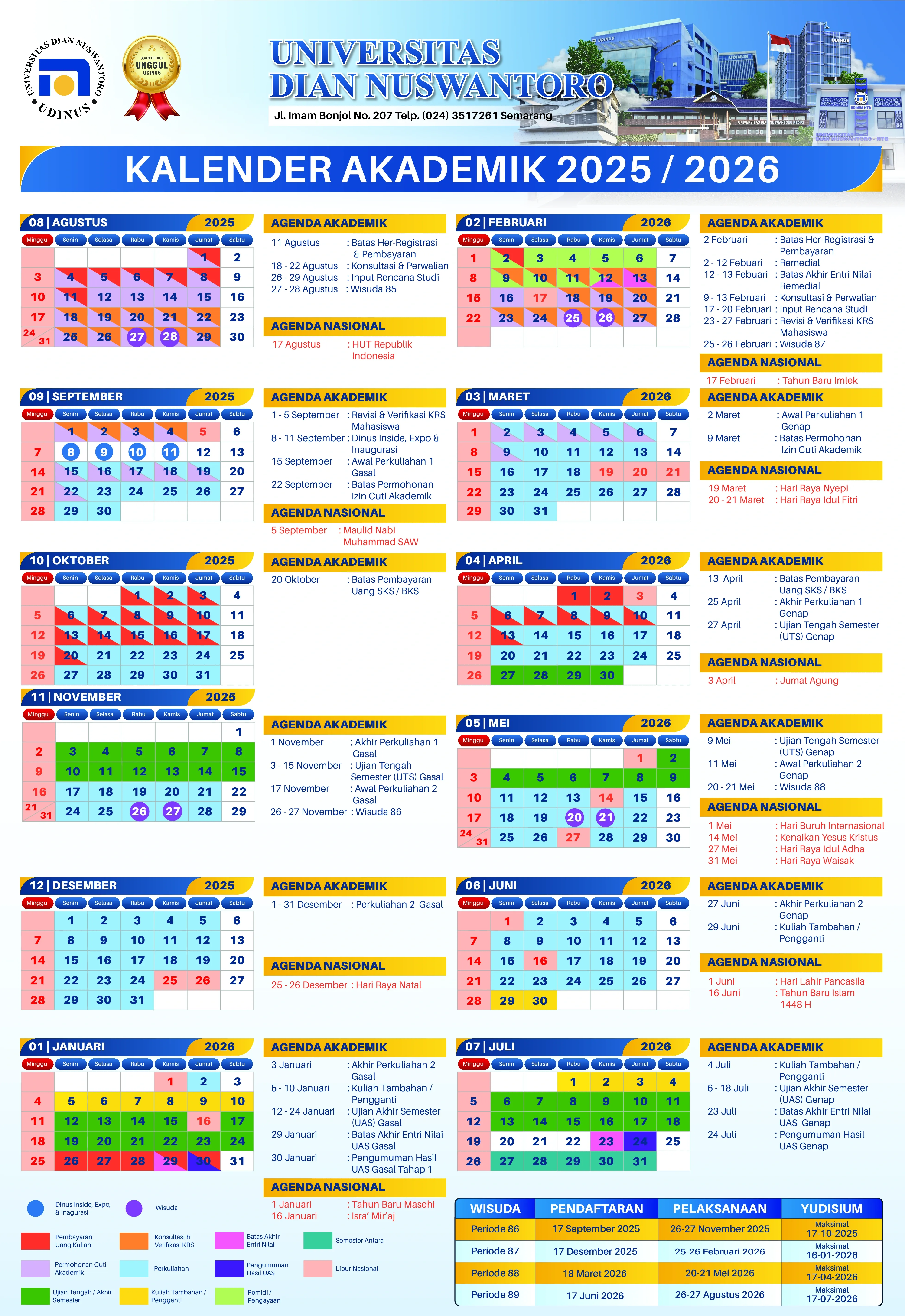 Kalender Akademik Universitas Dian Nuswantoro Tahun Ajaran 2025/2026